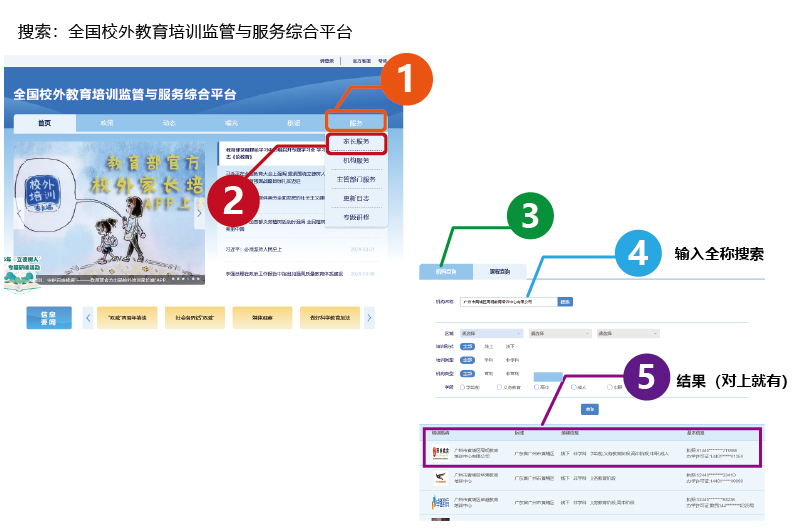 全國校外教育培訓(xùn)監(jiān)管與服務(wù)綜合平臺(tái)